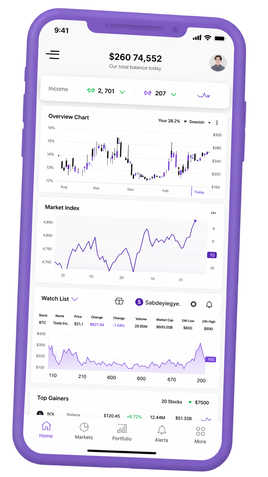 Mobile Portfolio‑Tracking‑Oberfläche